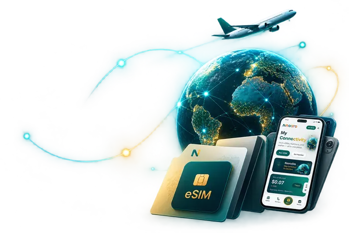 One connected world — eSIM, globe and travel