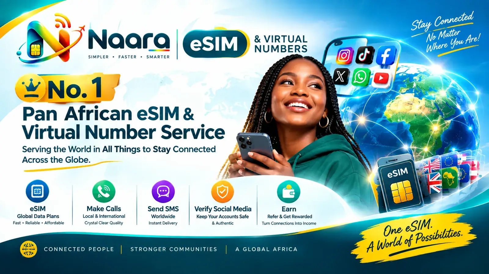 eSIM data + virtual numbers